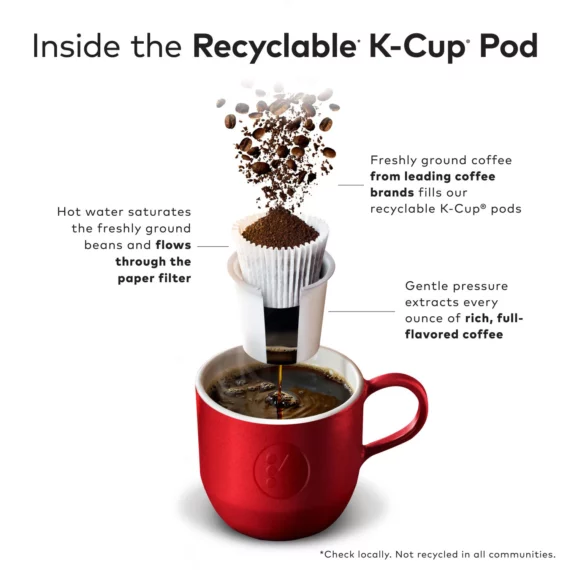 Keurig Crowd Pleasers K-Cup Pod Coffee, Variety Pack (72 ct
