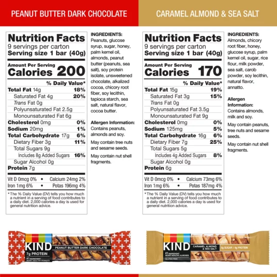 Buy from Fornaxmall.com- KIND Peanut Butter Dark Chocolate and Caramel Almond & Sea Salt - 18 Count